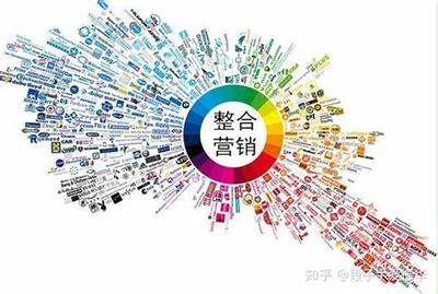 黄埔网络营销seo推广详解:合肥seo网络营销推广更新