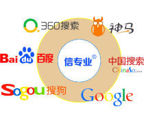 SEO网站优化相关专题: